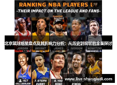 北京篮球明星盘点及其影响力分析：从历史到现状的全面探讨